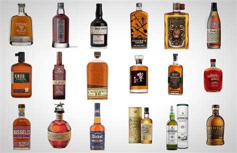 top 10 budget whiskeys.